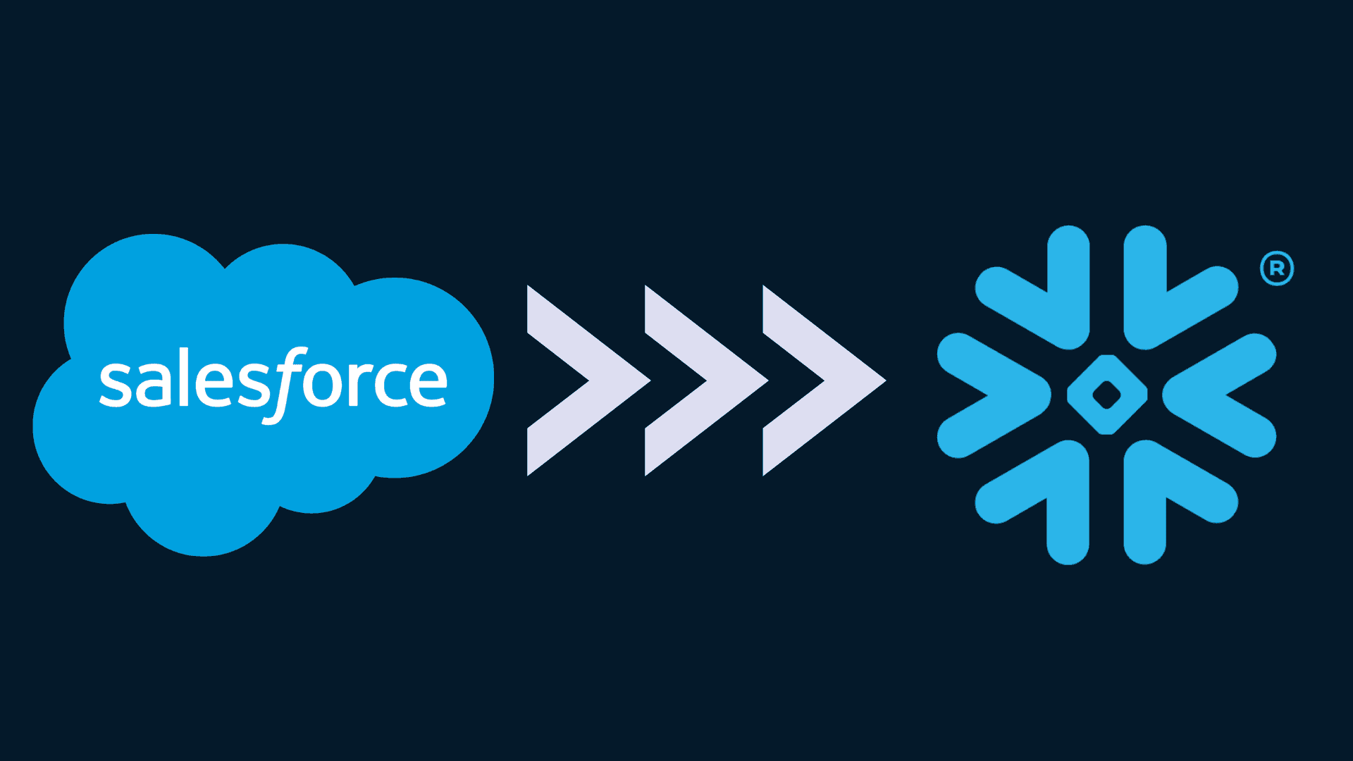 How to Connect Salesforce to Snowflake
