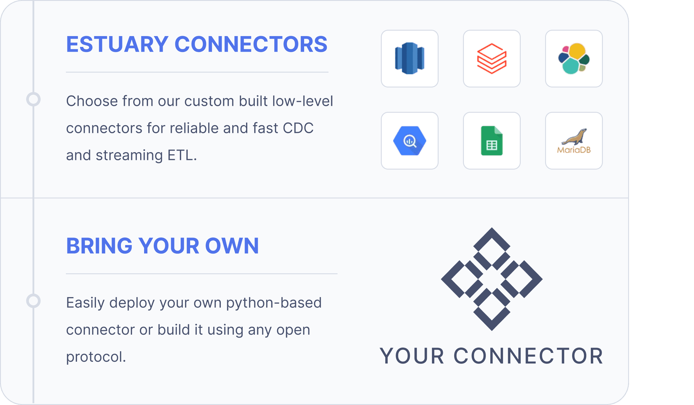 our connectors