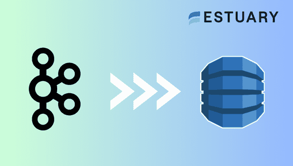 kafka to dynamodb - blog hero
