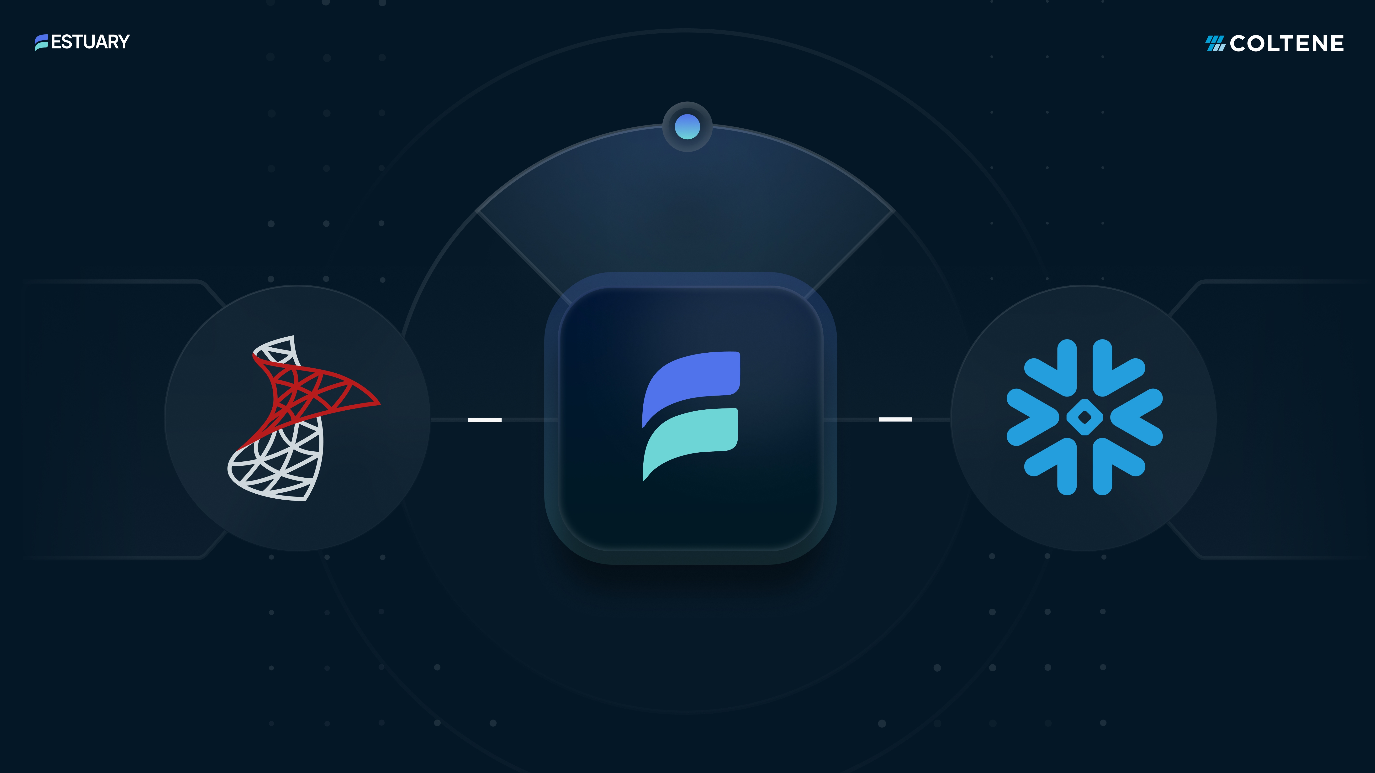 Move SQL Server SAP data to Snowflake with Estuary