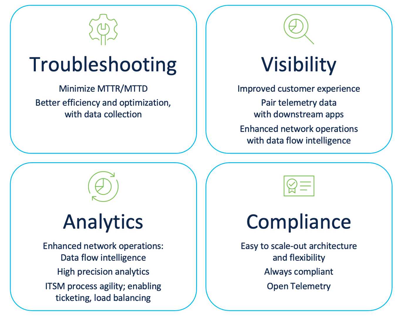 What Is Telemetry Data Uses Benefits Challenges Estuary What Is Telemetry Data Uses Benefits Challenges Estuary