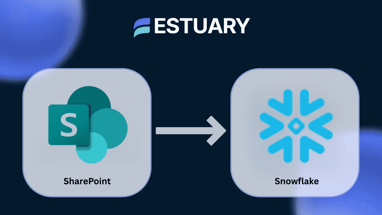 SharePoint to Snowflake Integration