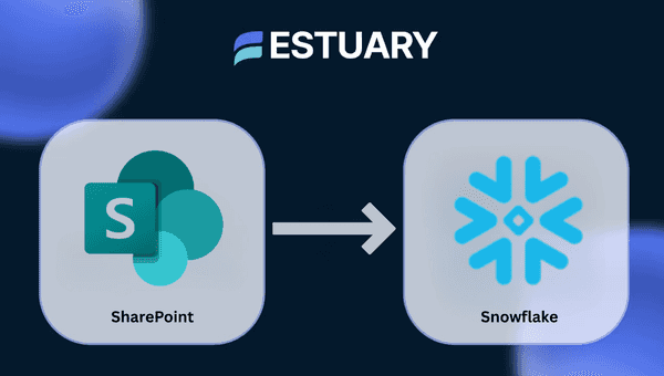 SharePoint to Snowflake Integration