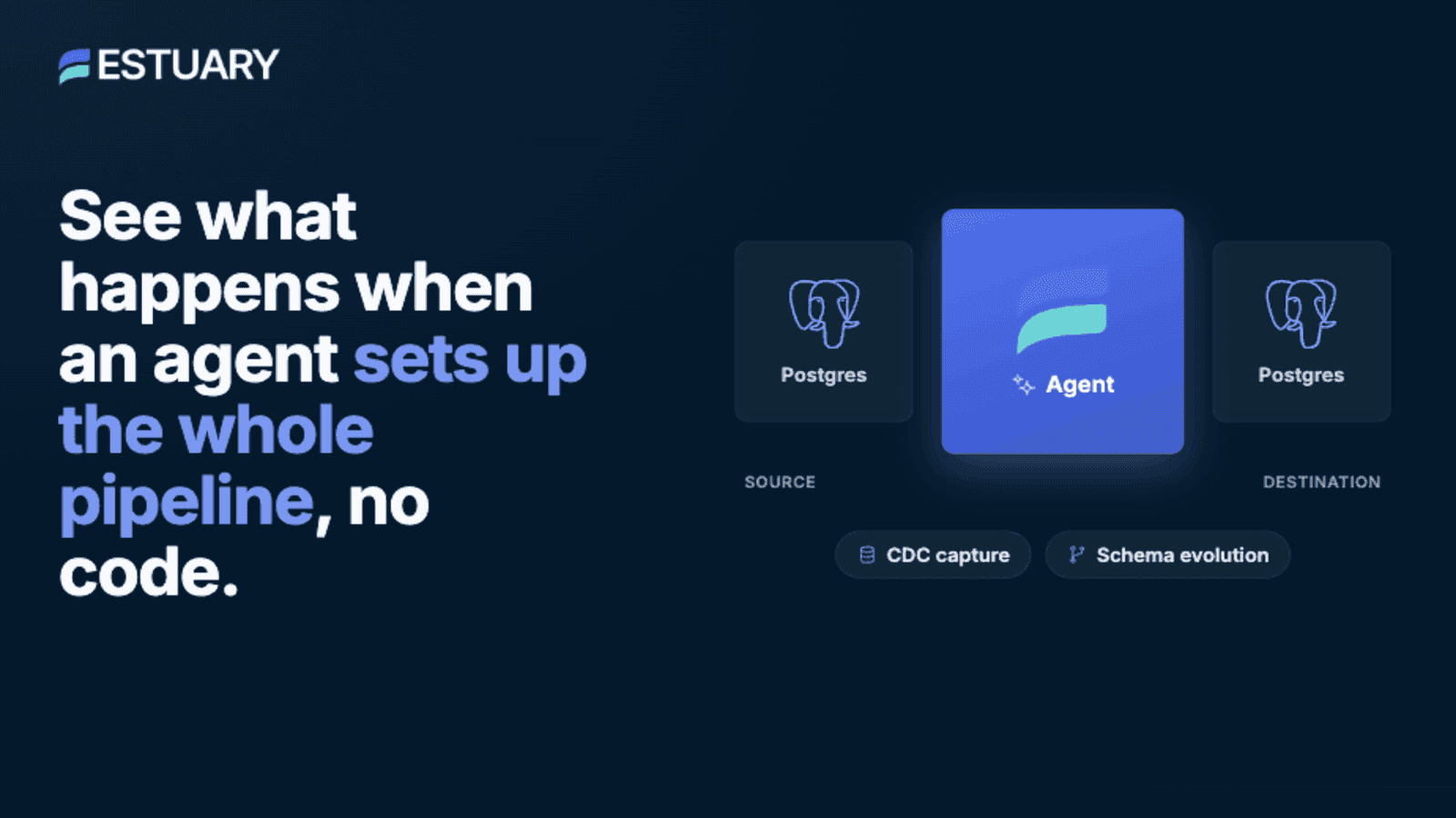 Blog post hero image