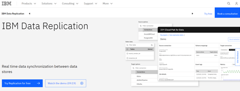 RealTime Data Replication 5 Easy Strategies & Tools 2024 Estuary