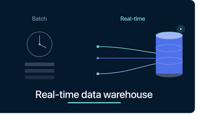 What is real time data warehouse