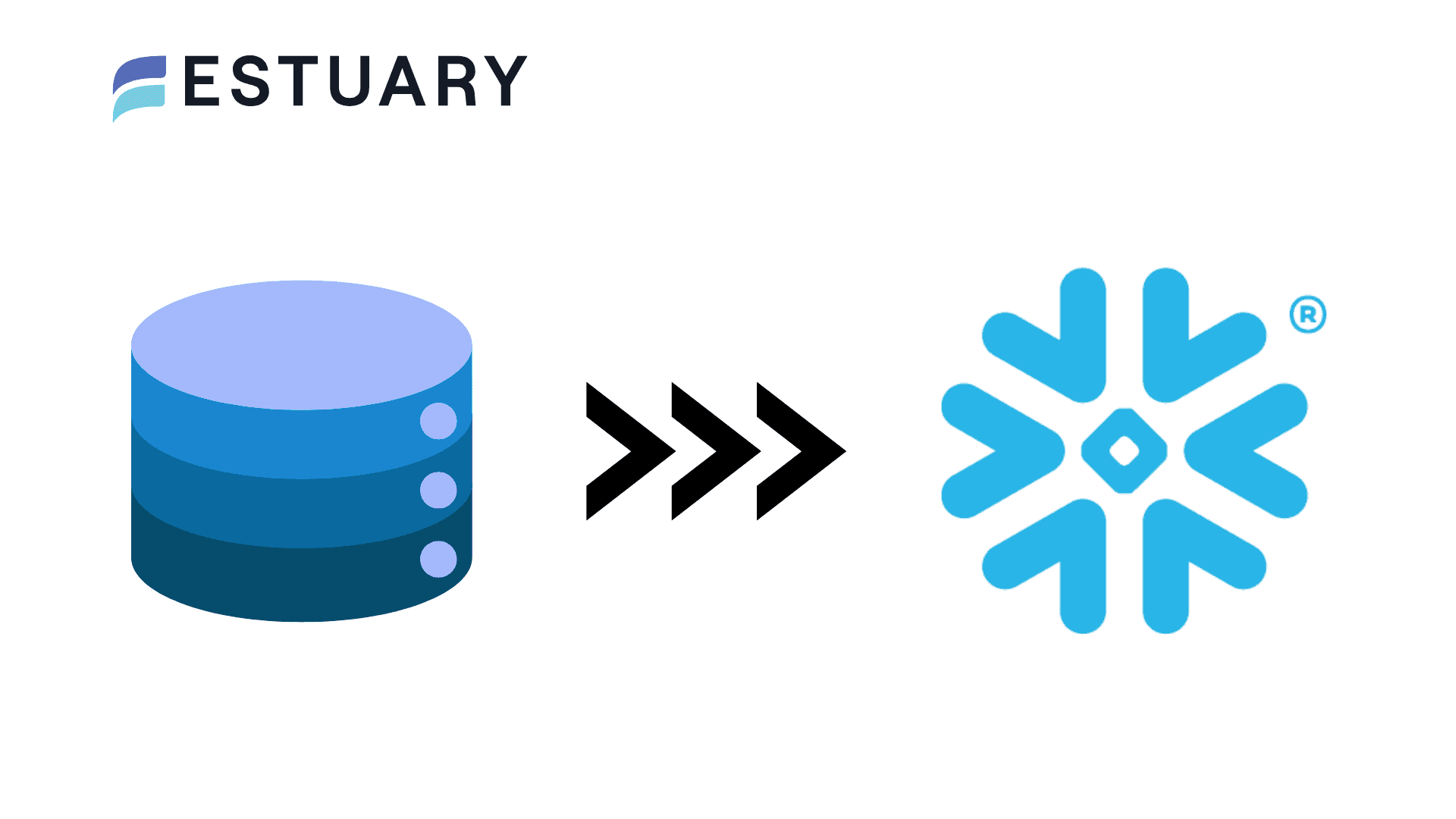 Snowflake Data Ingestion: The Definitive Guide