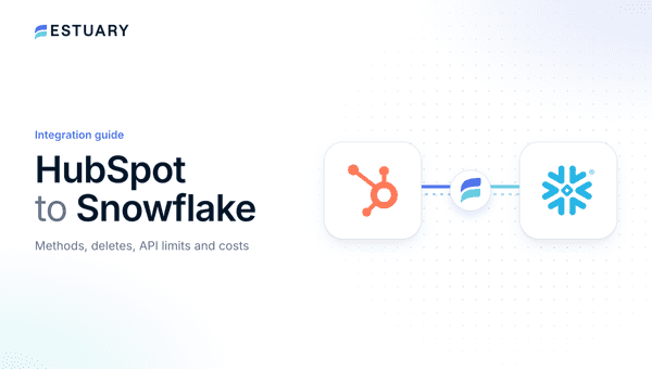 HubSpot to Snowflake integration guide cover showing the HubSpot and Snowflake logos