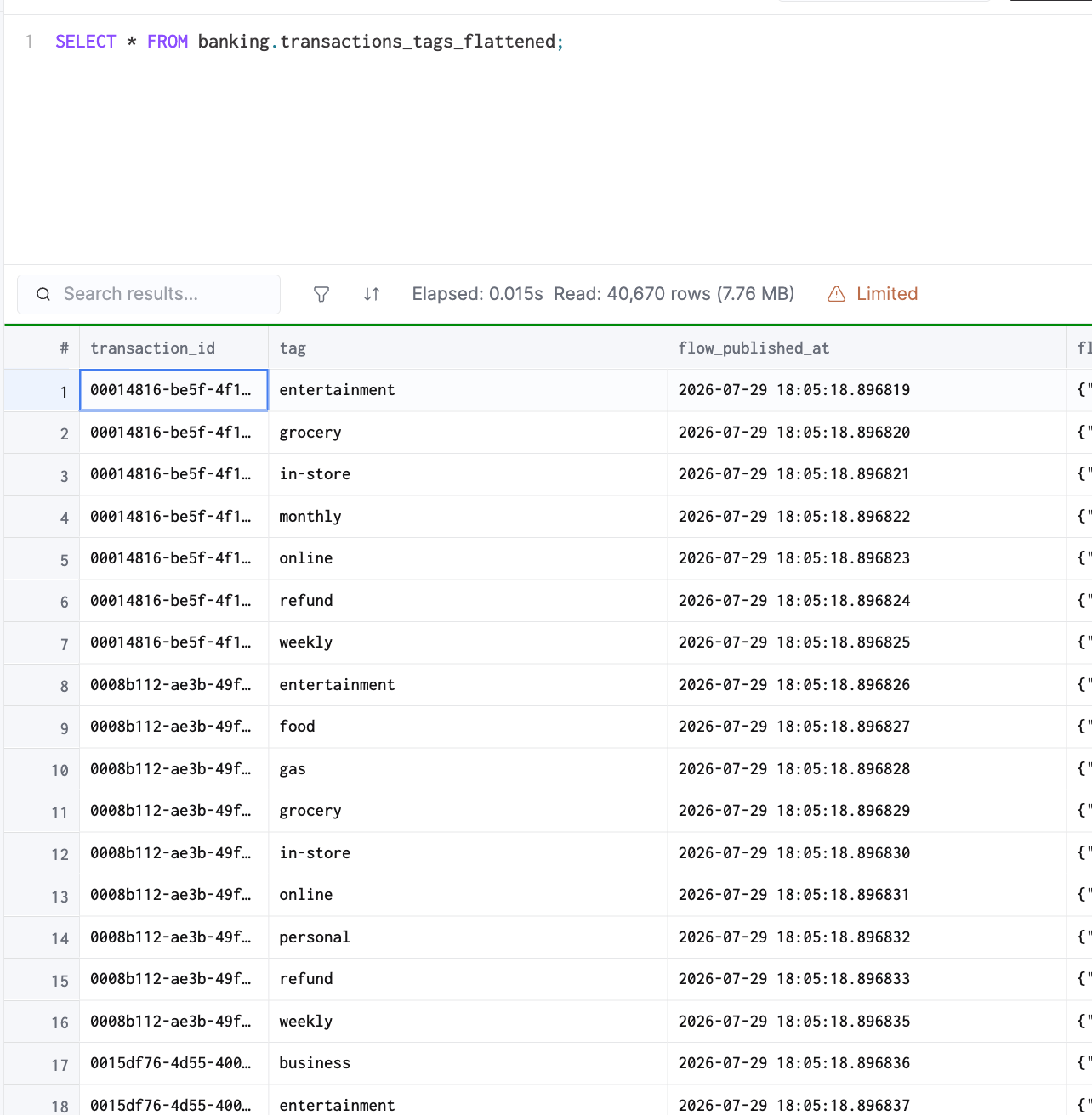 Flattened transaction tags in ClickHouse