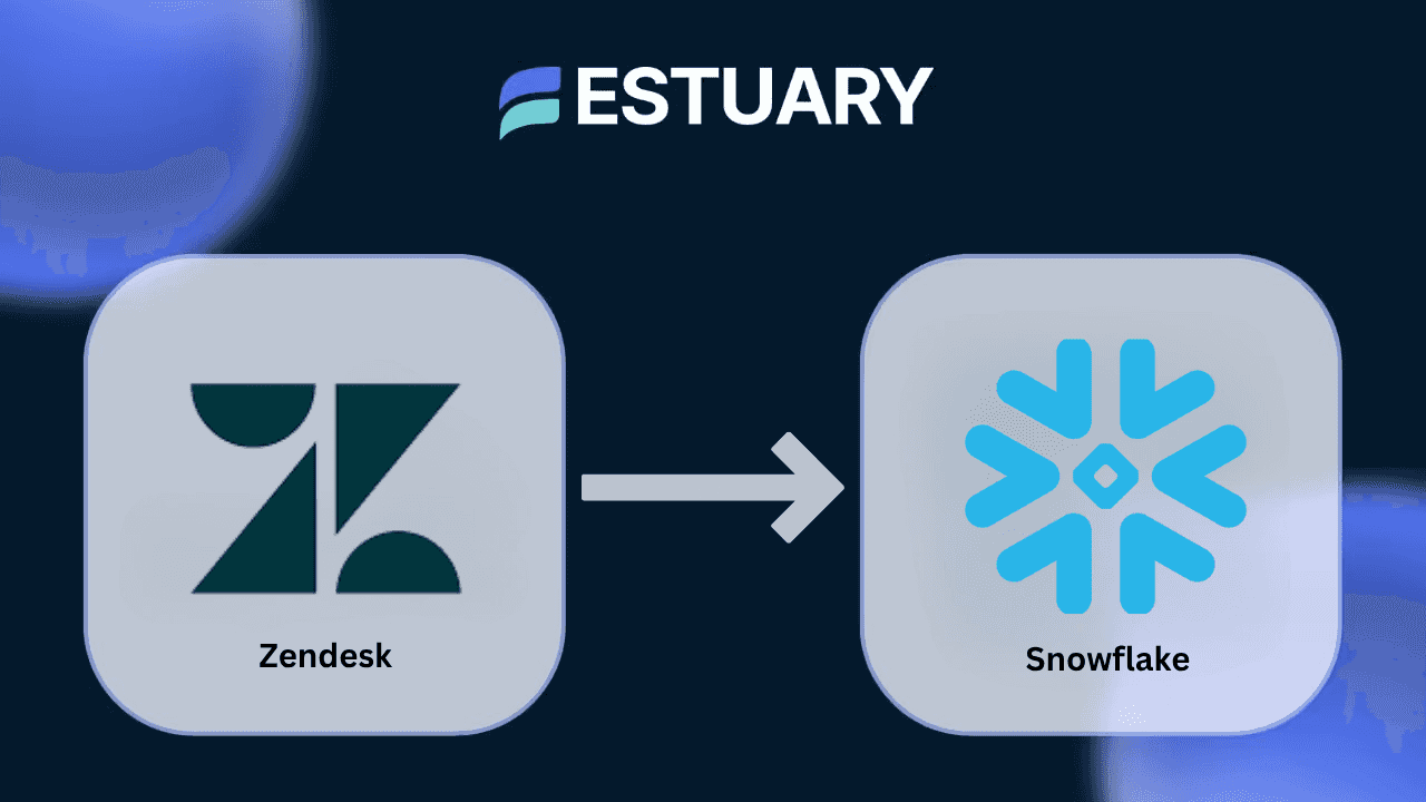 Zendesk Support and Chat data flowing into Snowflake