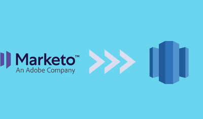 Marketo to Redshift Integration: 2 Easy Steps