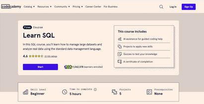 BEST FREE SQL LEARNING RESOURCES visual data 4