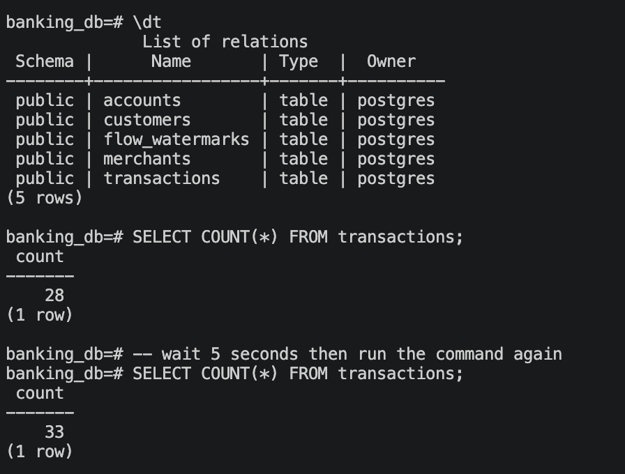 PostgreSQL transaction count increasing from 28 to 33