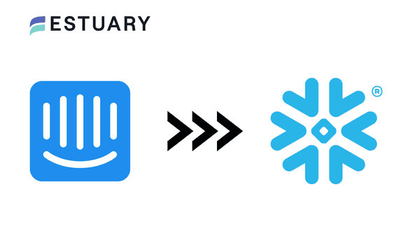 Intercom to Snowflake - Blog Hero Image