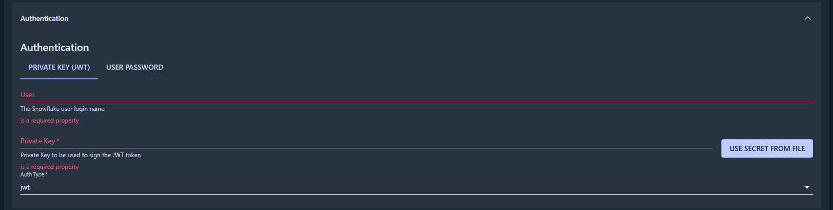 authentication methods