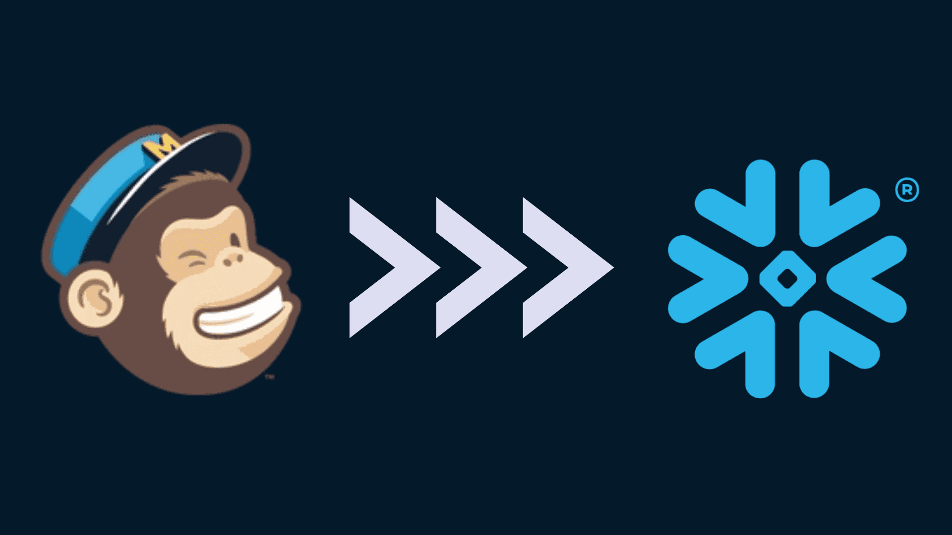 How to Move Data From Mailchimp to Snowflake (3 Methods)