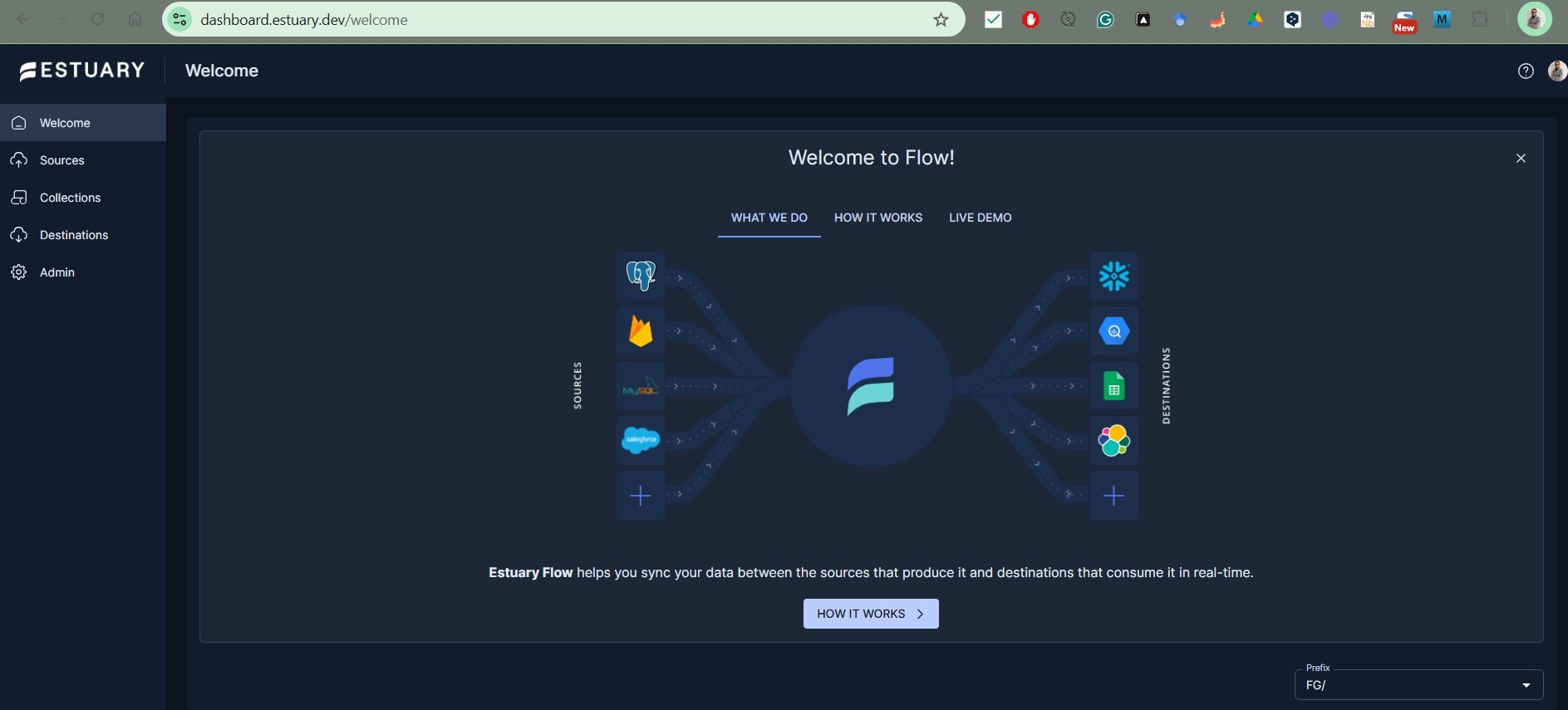 Course on derivations with flow - Flow Dashboard