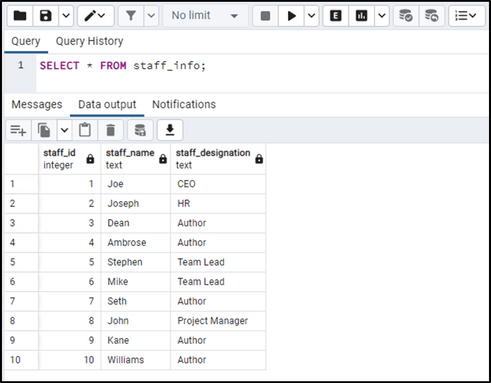 Load Data into PostgreSQL: 3 Methods and Top ETL Tools | Estuary