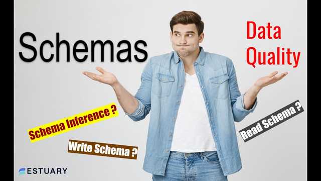 What are Schema Inference, Write and Read Schemas? video thumbnail