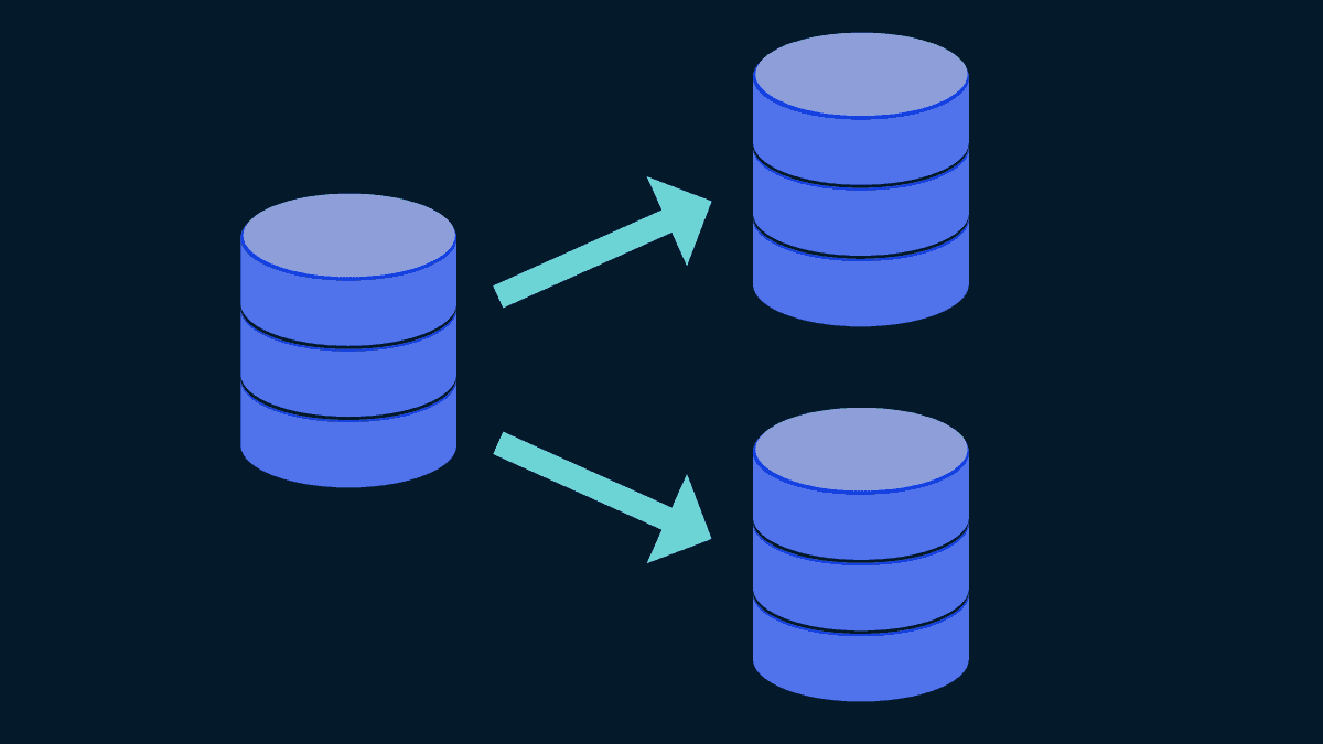 What Are the Types of Data Replication?