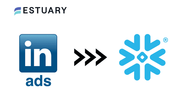 Linkedin Ads to Snowflake - Blog Hero Image