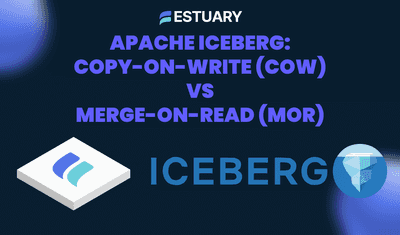 Apache Iceberg Copy-On-Write (COW) vs Merge-On-Read (MOR): A Deep Dive