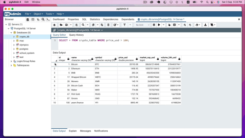 How To Capture Data From PostgreSQL: Comprehensive Guide