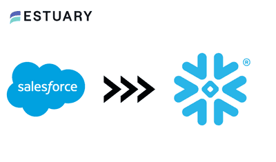 How to Connect & Load Data From Salesforce to Snowflake: 4 Methods