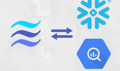 Connector stories: Snowflake and BigQuery