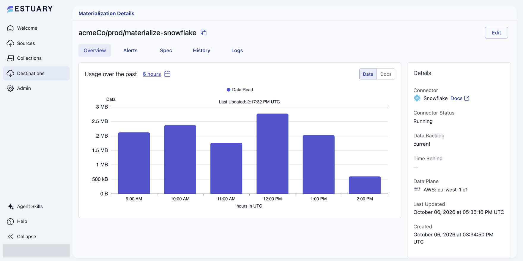 Snowflake materialization Overview: Connector Status Running and a Data Read chart.