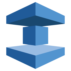 AWS DMS logo