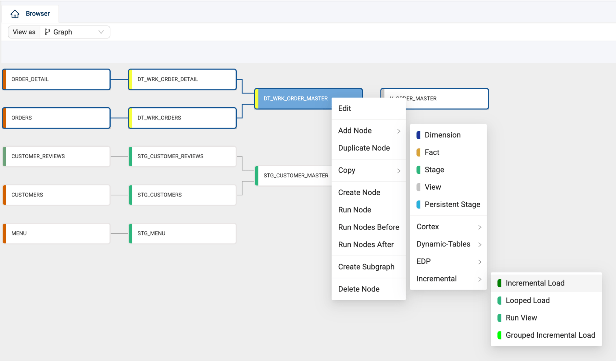 Coalesce pipeline graph menu for adding, copying, and configuring nodes.png