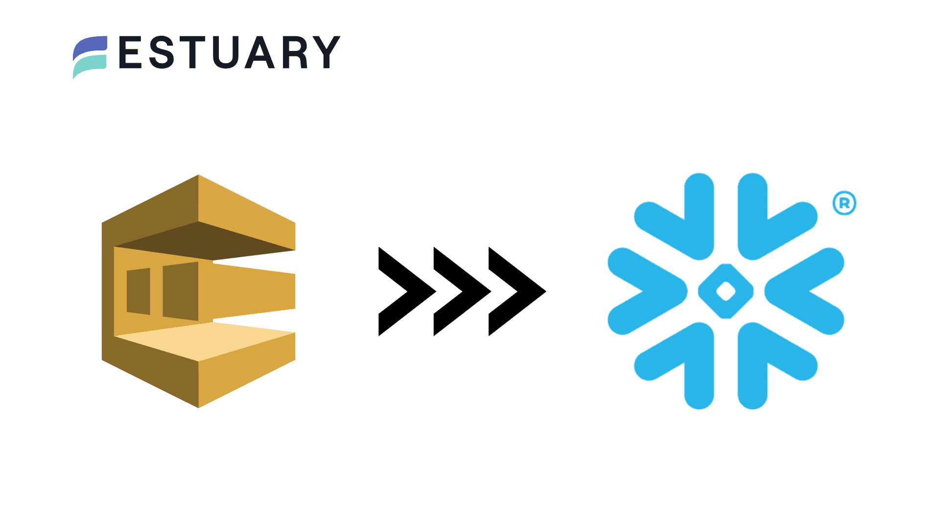 Load Data From Amazon SQS to Snowflake (Complete Guide)