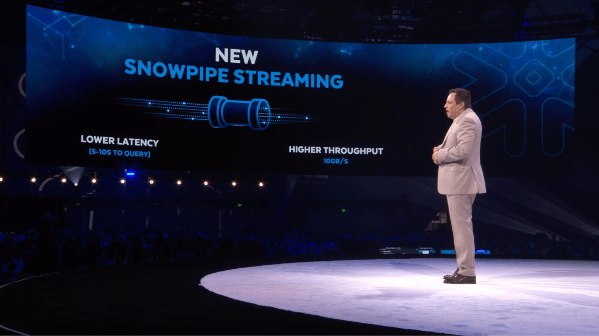 Announcement of High-Performance Snowpipe Streaming at Snowflake Summit 2025