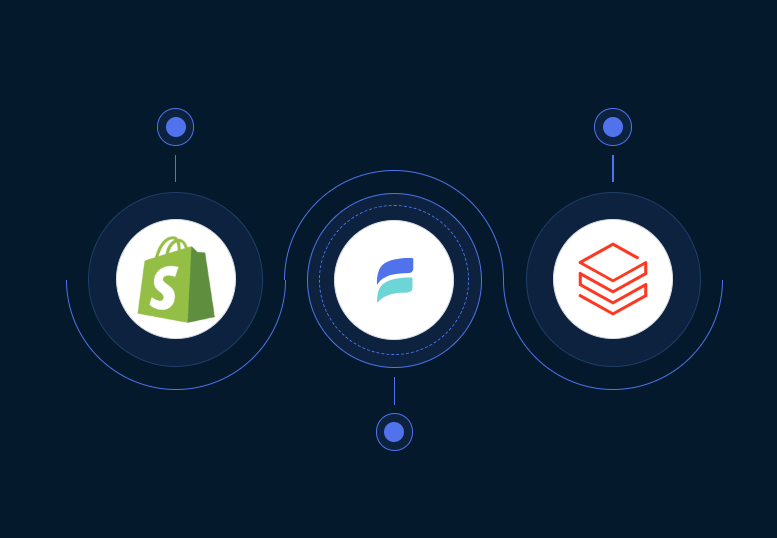 Integrate Shopify Data with Databrick Using Estuary