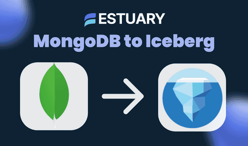 How to Stream MongoDB Data to Apache Iceberg for Analytics and AI | Estuary