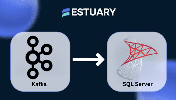 Connect Kafka to SQL Server