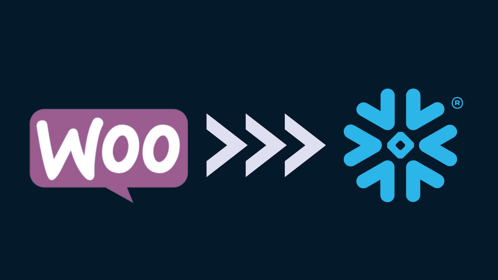 Streamline Your E-Commerce: Connect WooCommerce to Snowflake for Enhanced Analytics