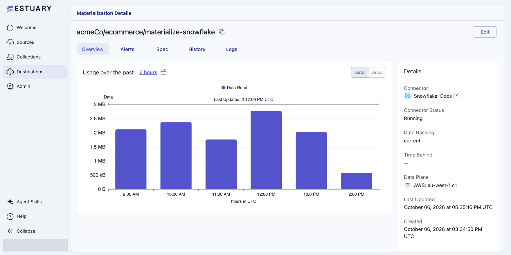 Snowflake materialization Overview: Connector Status Running and a Data Read chart.