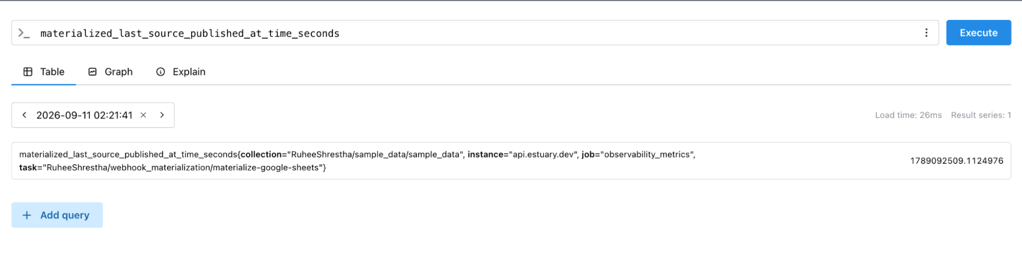 Materialization freshness metric in Prometheus