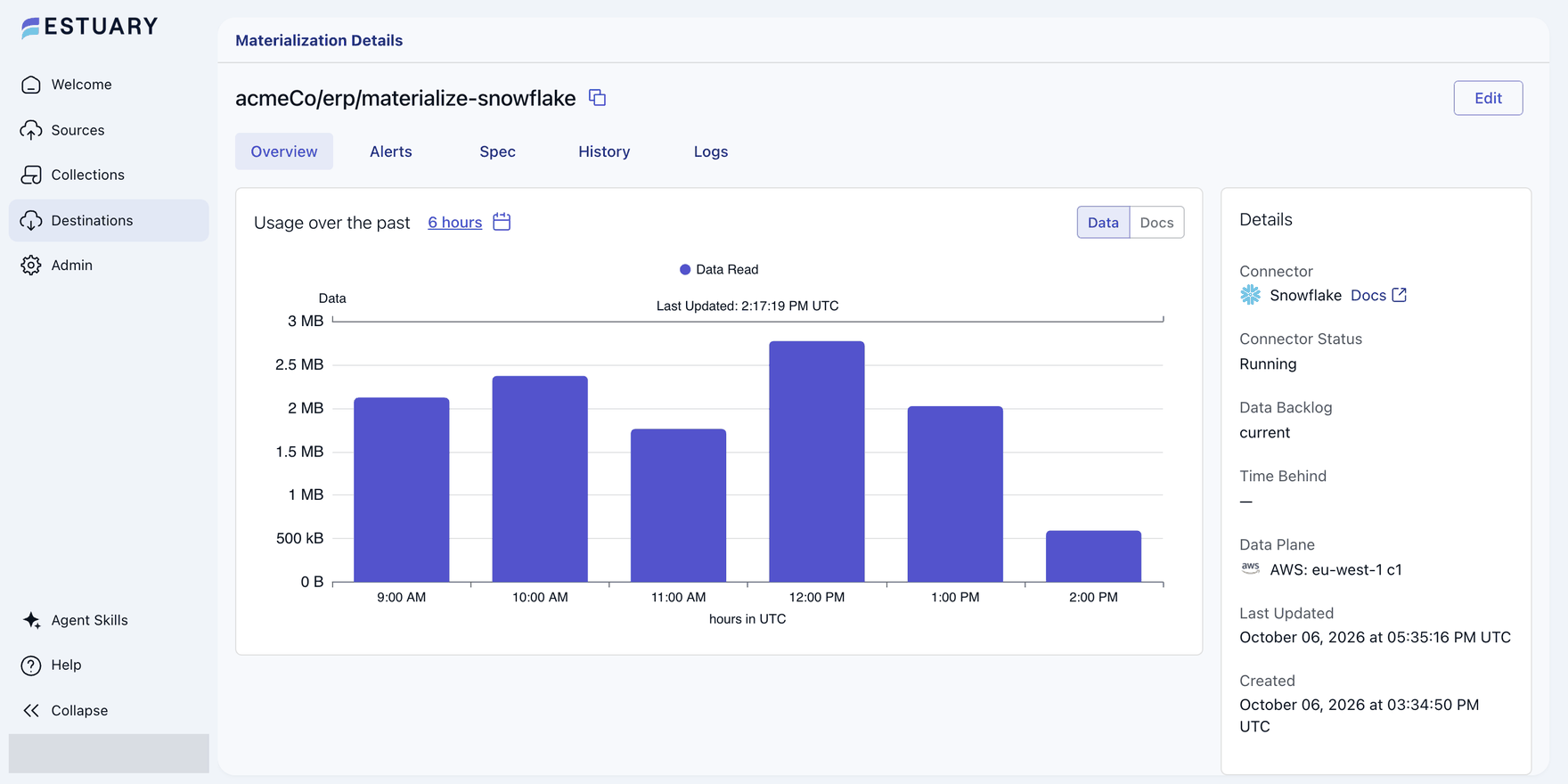 Snowflake materialization Overview: Connector Status Running and a Data Read chart.