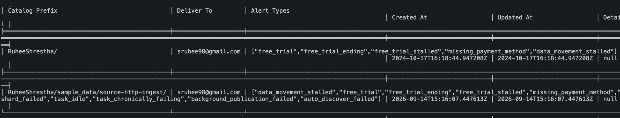 Estuary alert subscriptions listed with flowctl