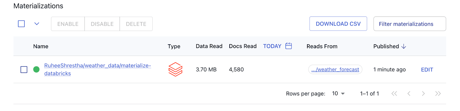 real-time monitoring with databricks and estuary flow - databricks materialization