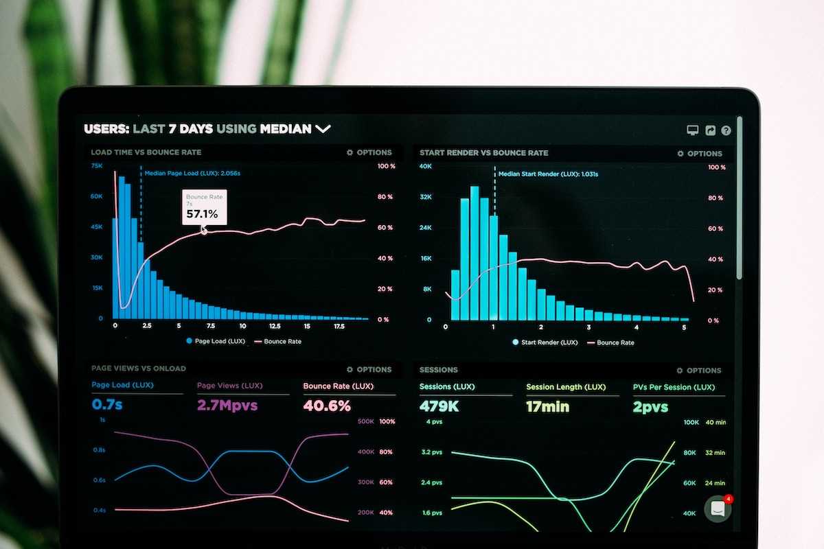 A Guide to Real-Time Data Visualization