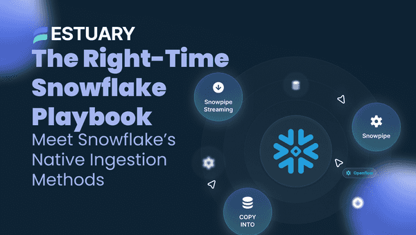 Snowflake ingestion methods compared: COPY INTO, Snowpipe, Snowpipe Streaming, and Openflow