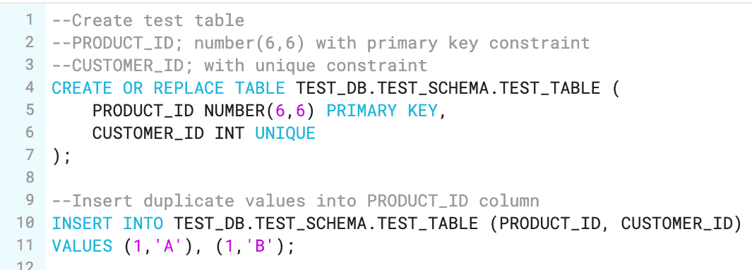 What's the Snowflake Primary Key Constraint? + Its Usage
