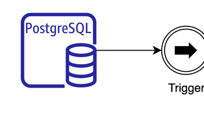 PostgreSQL Trigger Fundamentals: Examples & Syntax