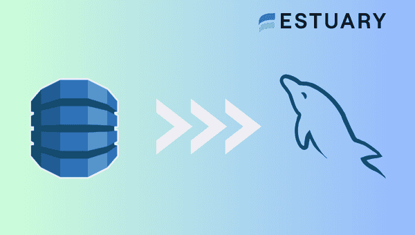 DynamoDB to MySQL - Blog hero image