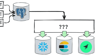 A New Reference Architecture for CDC