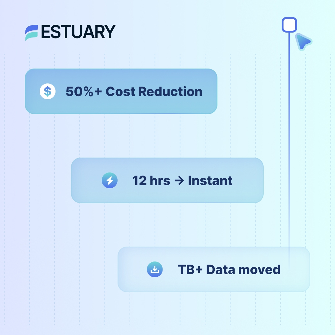 curri_estuary_results.jpg